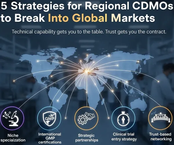 How Regional CDMOs Break Into Global Markets? 5 Practical Strategies for Global Expansion